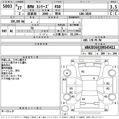 BMW 3-Series  с аукциона в Японии
