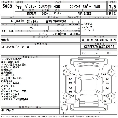 Bentley Continental  с аукциона в Японии