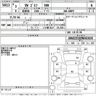 Volkswagen GOLF  с аукциона в Японии