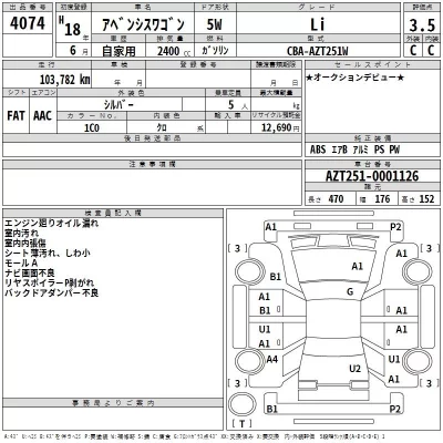 Toyota AVENSIS WAGON  с аукциона в Японии