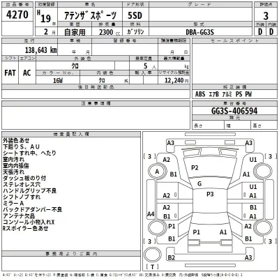 Mazda ATENZA SPORT  с аукциона в Японии
