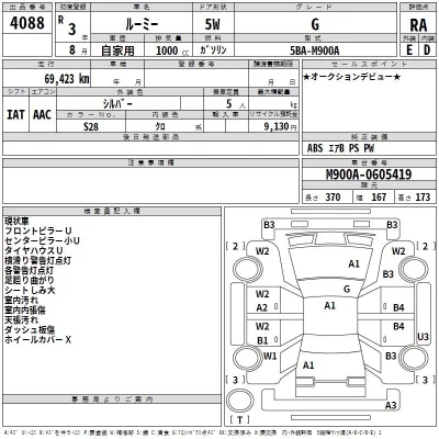 Toyota ROOMY  с аукциона в Японии