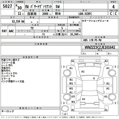 Volkswagen PASSAT VARIANT  с аукциона в Японии
