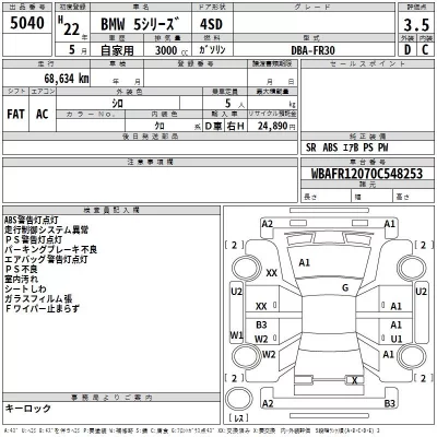 BMW 5-Series  с аукциона в Японии