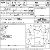 Mazda BONGO лот № 4106 оценка RA  с аукциона в Японии 2