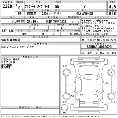 Toyota ALPHARD  с аукциона в Японии