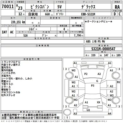 Toyota PIXIS VAN  с аукциона в Японии
