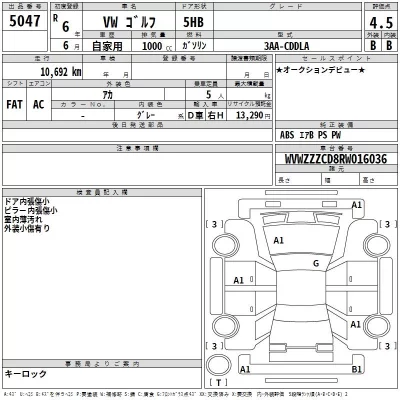 Volkswagen GOLF  с аукциона в Японии