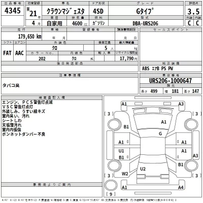 Toyota CROWN  с аукциона в Японии
