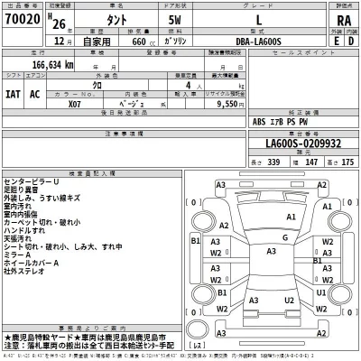 Daihatsu TANTO  с аукциона в Японии