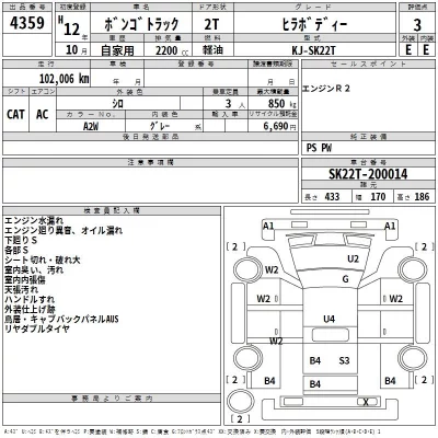 Mazda BONGO  с аукциона в Японии