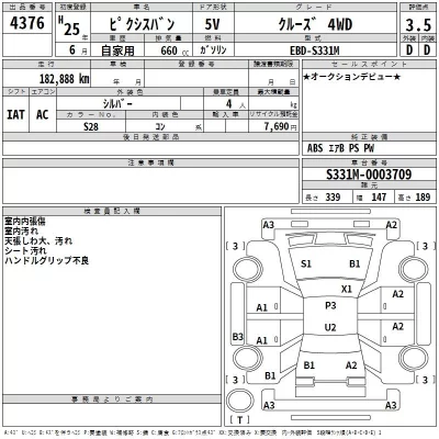 Toyota PIXIS VAN  с аукциона в Японии