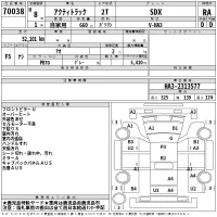 Honda ACTY TRUCK лот № 70038 оценка RA  с аукциона в Японии 2