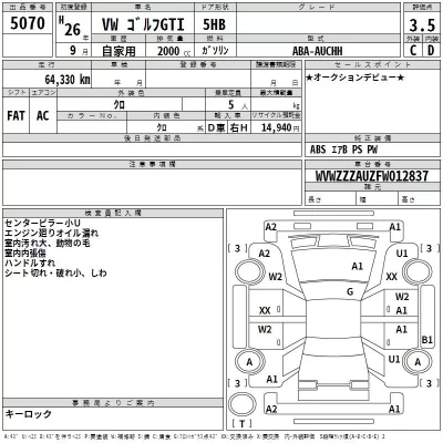 Volkswagen GOLF  с аукциона в Японии