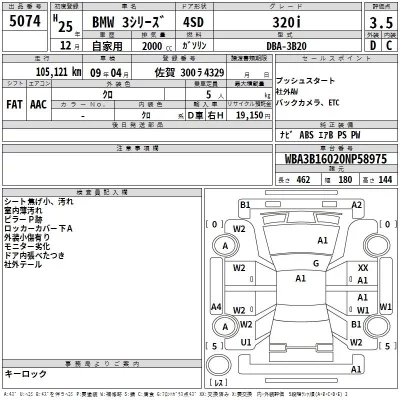 BMW 3-Series  с аукциона в Японии
