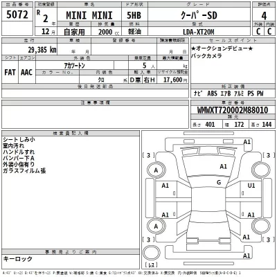 BMW MINI  с аукциона в Японии