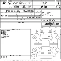 Chrysler JEEP RENEGADE лот № 5076 оценка 4  с аукциона в Японии 2