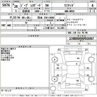 Chrysler JEEP RENEGADE  с аукциона в Японии