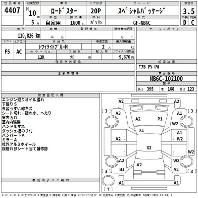 Mazda ROADSTER  с аукциона в Японии