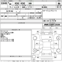 BMW MINI лот № 33040 оценка RA  с аукциона в Японии 2