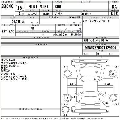 BMW MINI  с аукциона в Японии