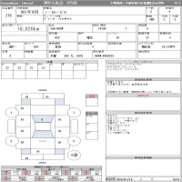 Mitsubishi I-MIEV лот № 216 оценка 4  с аукциона в Японии 9