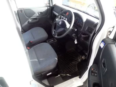 Honda ACTY VAN