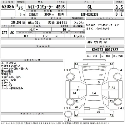 Toyota HIACE  с аукциона в Японии