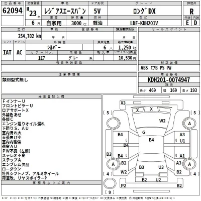 Toyota REGIUS ACE VAN  с аукциона в Японии