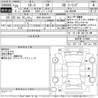 Mazda CX-3 лот № 30699 оценка 4  с аукциона в Японии 10