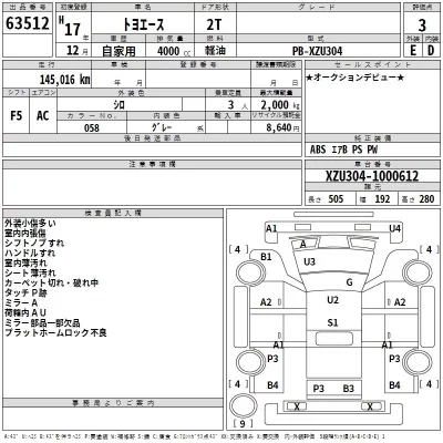 Toyota TOYOACE  с аукциона в Японии
