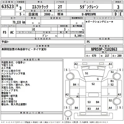 Isuzu ELF  с аукциона в Японии