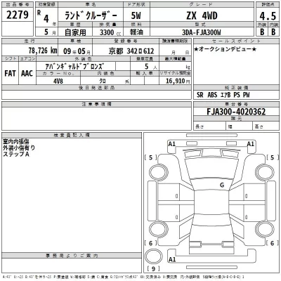 Toyota LAND CRUISER  с аукциона в Японии