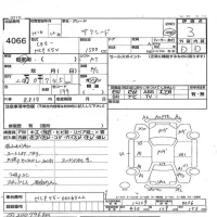 Toyota SUCCEED лот № 4066 оценка 3  с аукциона в Японии 3