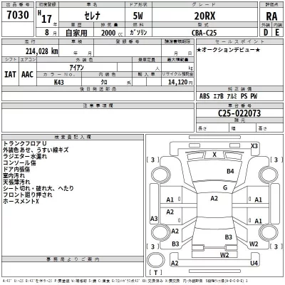 Nissan SERENA  с аукциона в Японии