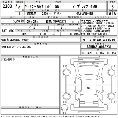 Toyota VELLFIRE  с аукциона в Японии