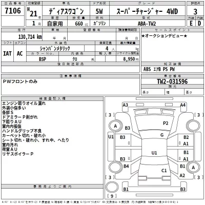 Subaru GOLF ALLTRACK  с аукциона в Японии
