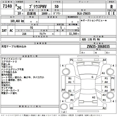 Toyota PRIUS PHV  с аукциона в Японии