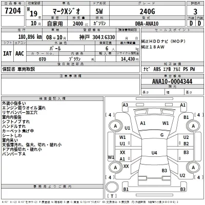 Toyota MARK X ZIO  с аукциона в Японии