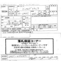 Mitsubishi MINICAB TRUCK лот № 5034 оценка   с аукциона в Японии 3
