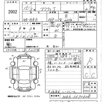 Honda ACTY TRUCK лот № 2002 оценка R  с аукциона в Японии 5