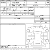 Daihatsu TERIOS KID лот № 95008 оценка 99  с аукциона в Японии 11