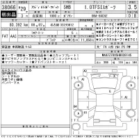 Audi A1 лот № 38066 оценка 3.5  с аукциона в Японии 11