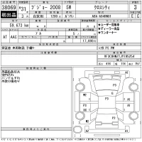 Peugeot 2008 лот № 38069 оценка 3  с аукциона в Японии 11