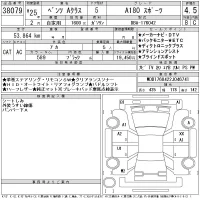 Mercedes-Benz A CLASS лот № 38079 оценка 4.5  с аукциона в Японии 11