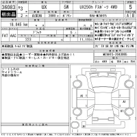 Lexus UX лот № 36083 оценка 5  с аукциона в Японии 11
