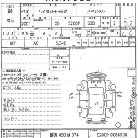 Daihatsu HIJET TRUCK лот № 96 оценка 3.5  с аукциона в Японии 9