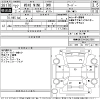 BMW MINI лот № 38170 оценка 3.5  с аукциона в Японии 10