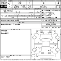 Toyota RAIZE лот № 30002 оценка 4  с аукциона в Японии 11