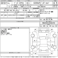 Mercedes-Benz C CLASS лот № 38187 оценка 4.5  с аукциона в Японии 11